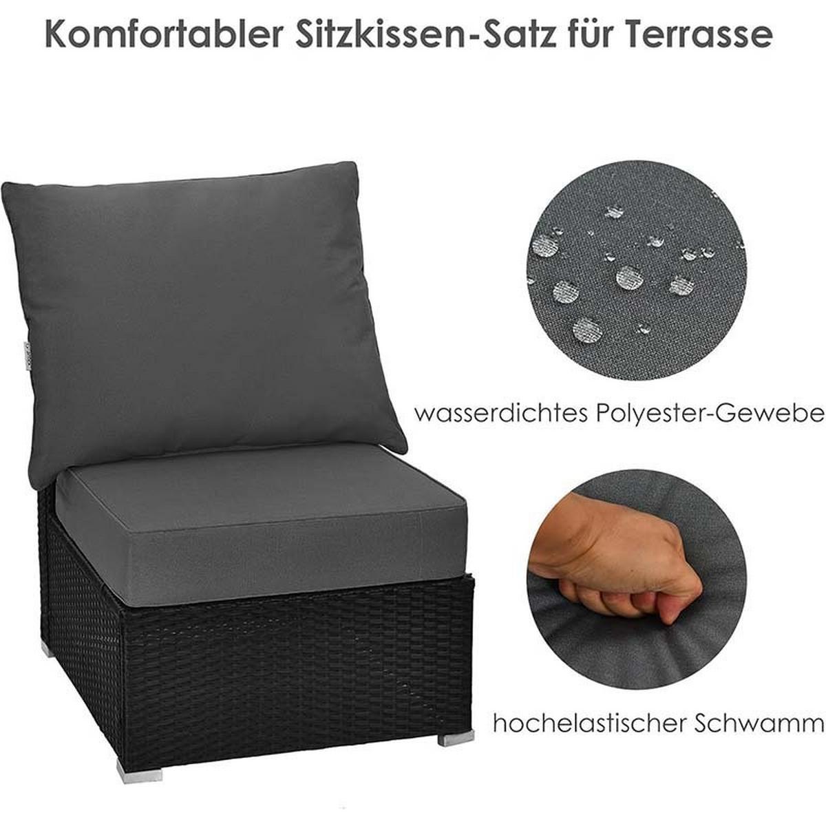 GARTENMOBELSITZKISSEN mit Sitzkissen und Rückenkissen Grau - Grau, Textil (60/55/60cm) - COSTWAY