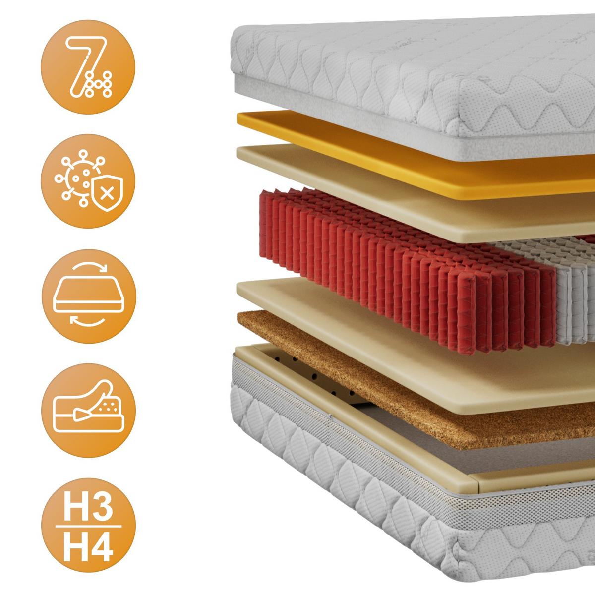 TASCHENMATRATZE ELORI - 120/200 - H3/H4 - Sivo - Weiß, Textil (120/200cm) - MKS