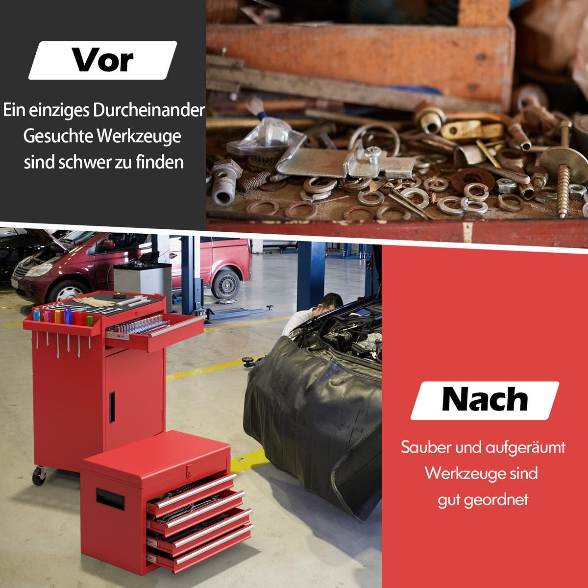 WERKZEUGTRUHE mit 5 Schubladen Rot - Rot, Metall (71/33.5/58cm) - COSTWAY