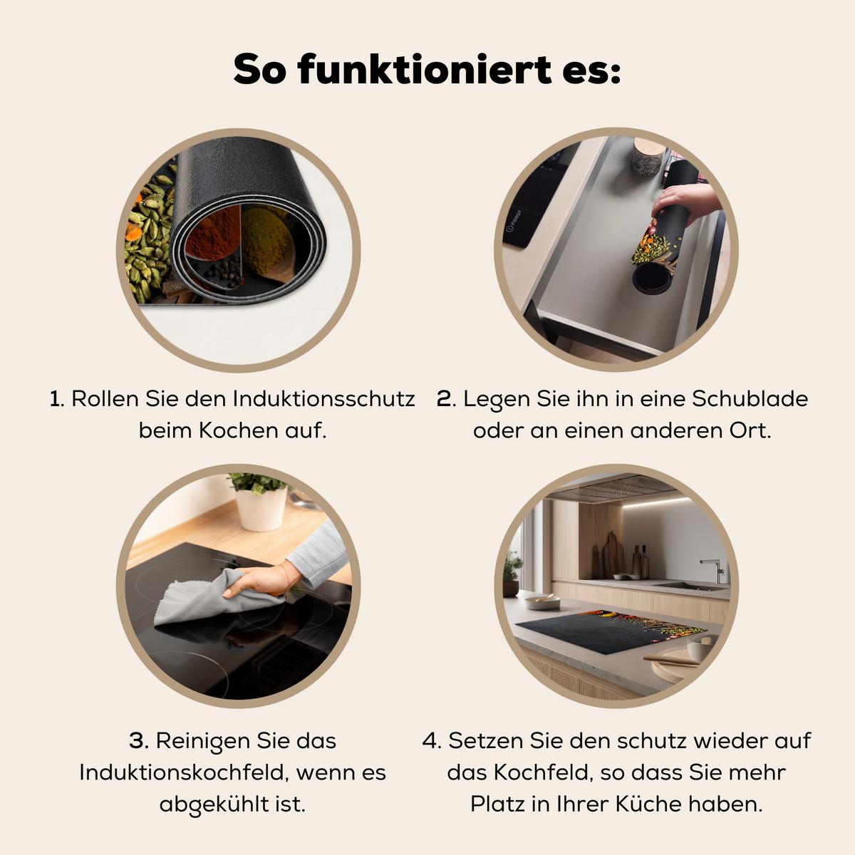HERDABDECKPLATTE Kräuter - Lebensmittel - Gewürze - Schwarz - Paprika - Zimt Herdabdeckung Induktionsfeld 75x52 cm - Currygelb, Kunststoff (75/52/0.2cm) - MuchoWow