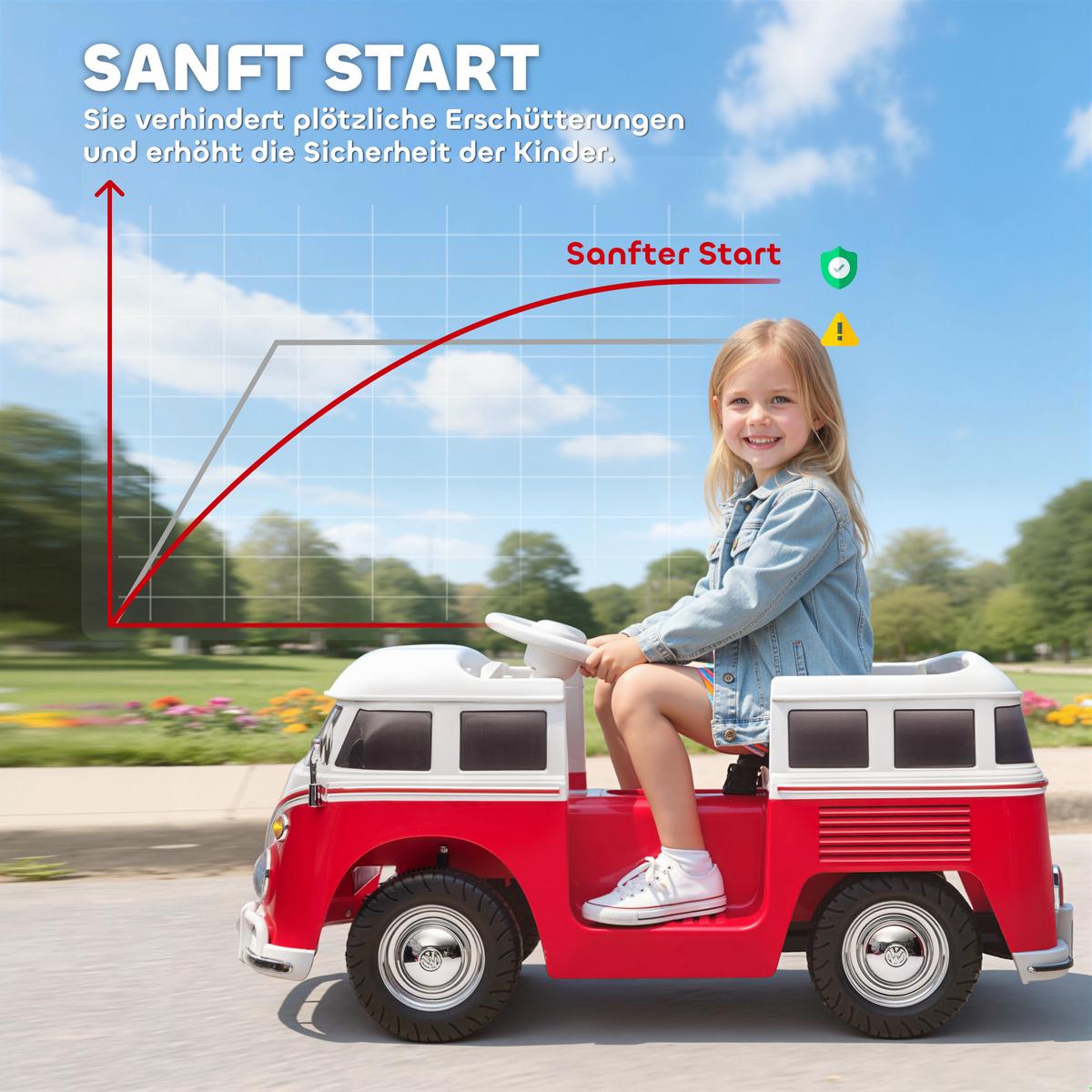 KINDER Elektroauto, 12V Kinderfahrzeug mit MP3 Doppelmotor Hupe LED Sanftanlauf - Rot, Metall (89/49/41.5cm) - AIYAPLAY