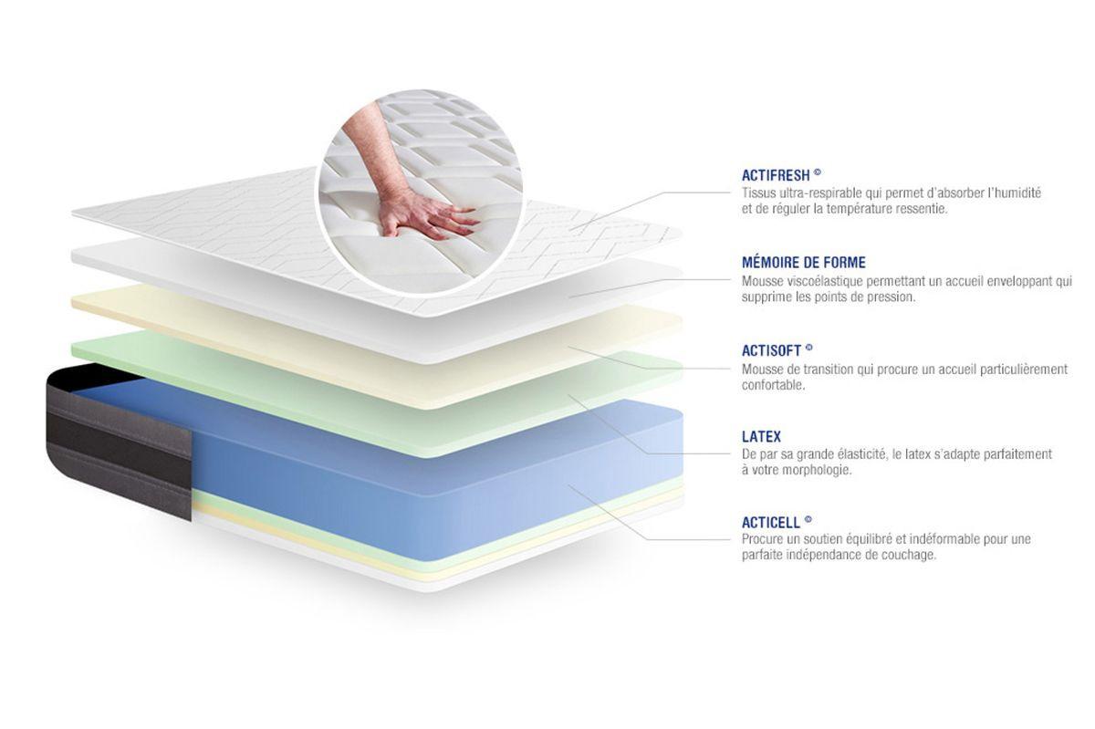 BETT Actilatex relax Latex und Memory-Schaum 80 x 200 cm h2 - Kit Bettgestell Weiß - Beige/Weiß, Karton/Holz (80/200cm) - ACTISOM