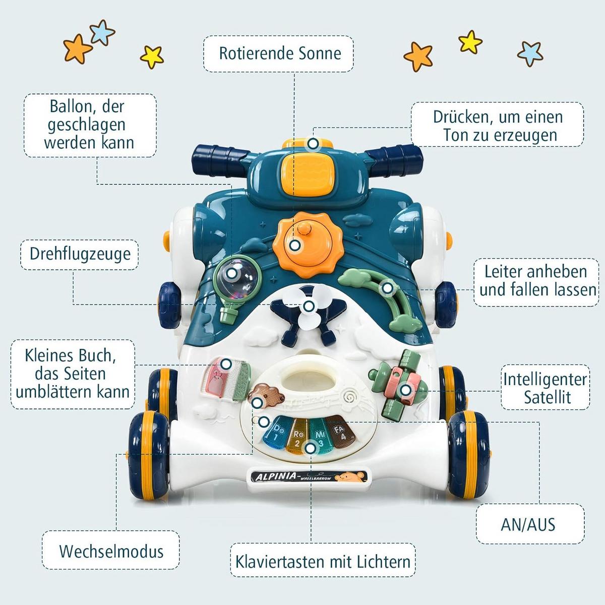 LAUFLERNWAGEN Blau - Blau, Kunststoff (56/46/46cm) - COSTWAY