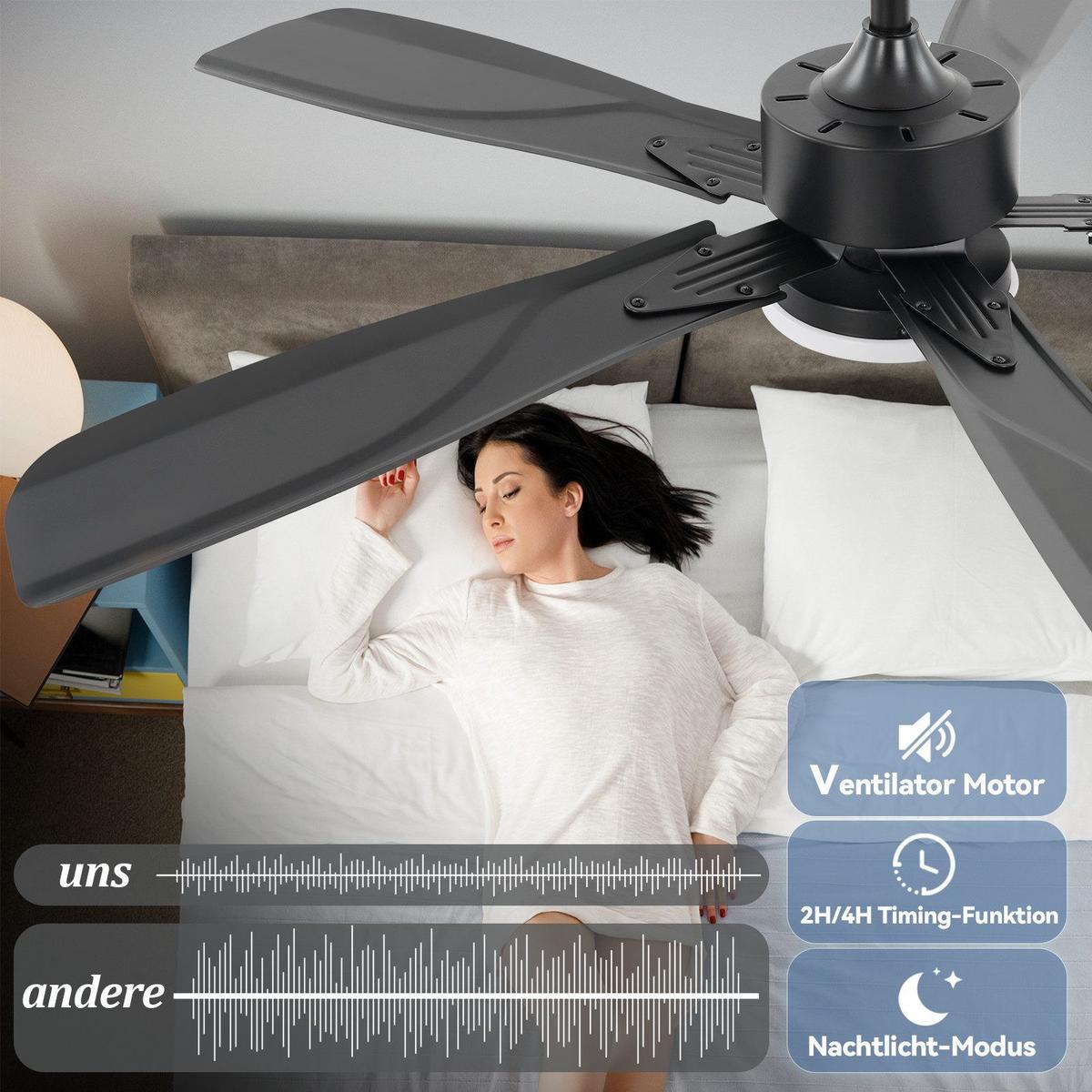 DECKENVENTILATOR BRILON Ⅲ 125/6/42 cm - Schwarz, Kunststoff (125/125/42cm) - Nettlife