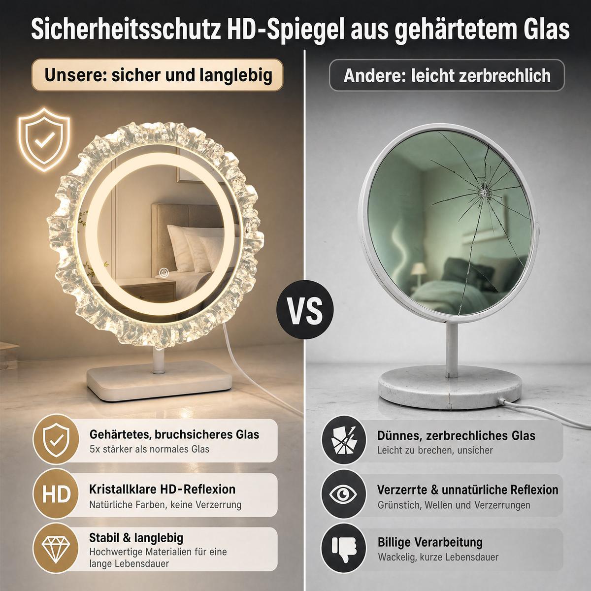 SCHMINKSPIEGEL Orveth 30/10/38 cm - Weiß, Glas (10/38/30cm) - ZMH