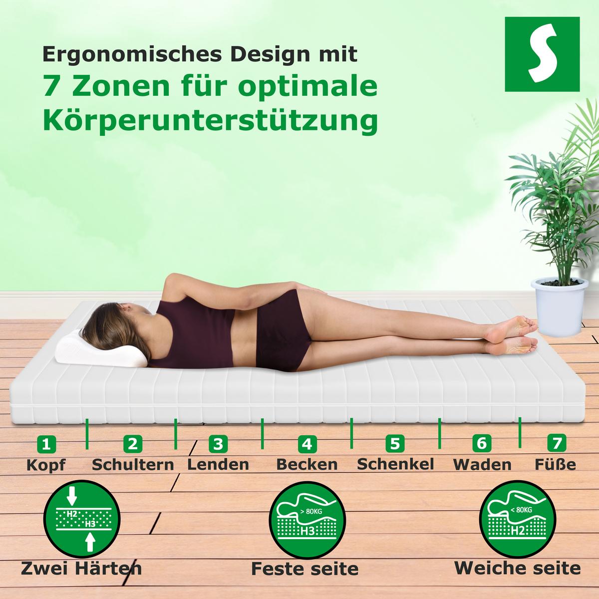 KISSEN für alle Schlafpositionen 40 x 40 cm - Weiß, Textil (40/40cm) - Schlaftroll