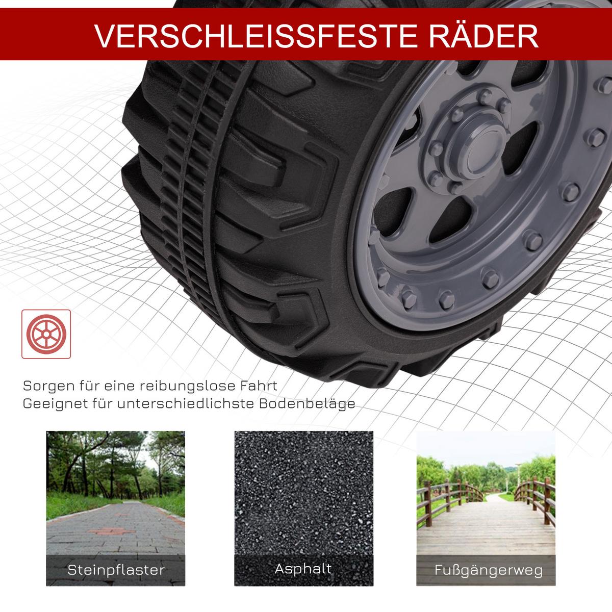 MINI Elektro-Quad Kinder Elektro ATV Kinderwagen Kinderauto Rot - Rot, Metall (70/42/45cm) - HOMCOM