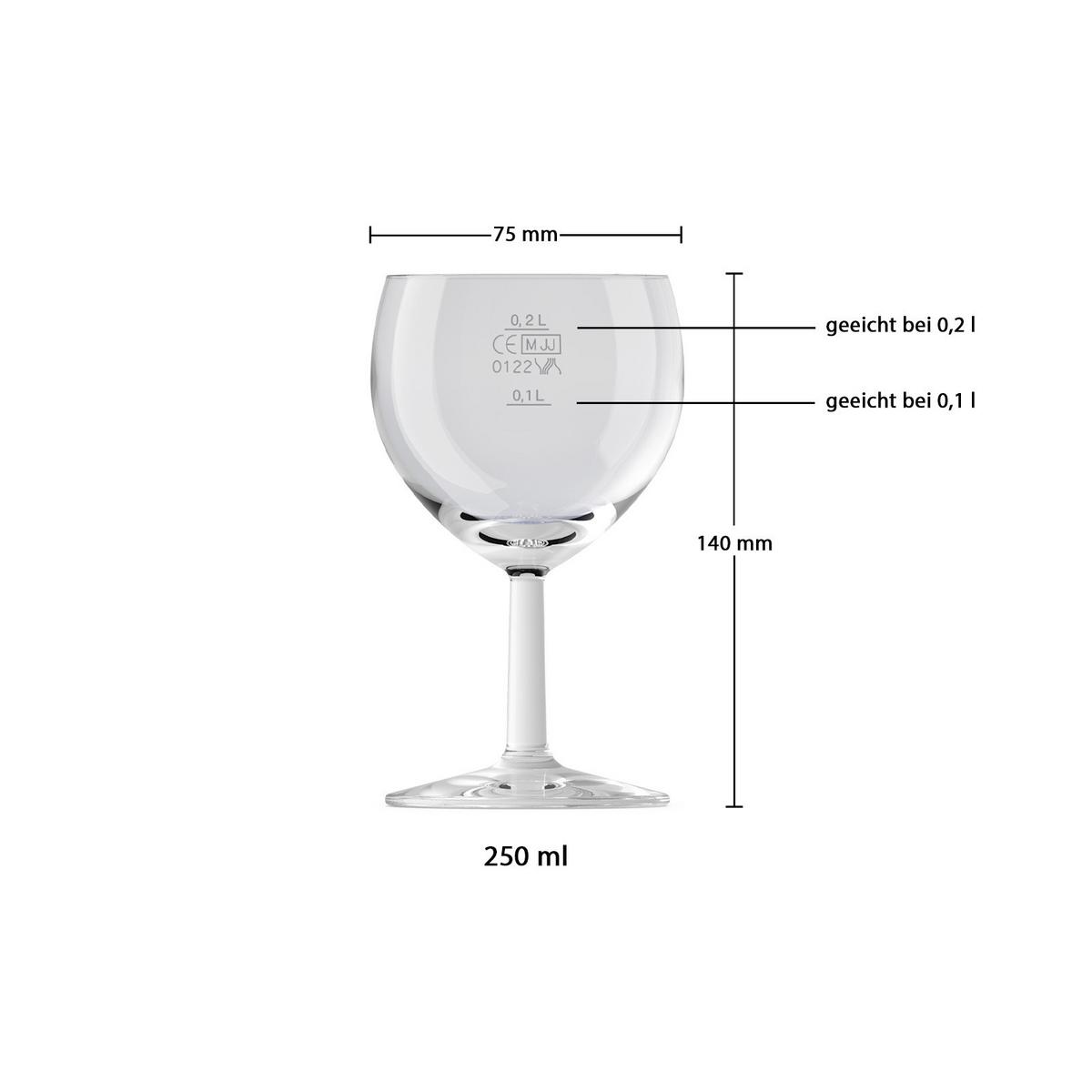 WEINGLÄSER GEEICHT Ballon Profi transparent 0,1 l + 0,2 l 36er Set - Transparent, Glas (0.25L) - Van Well