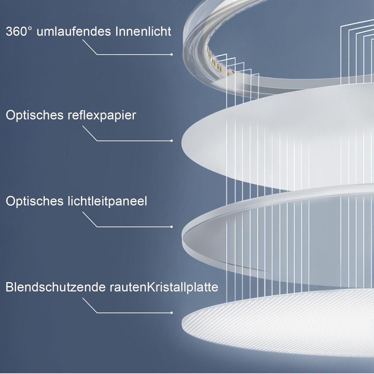 LED-DECKENLEUCHTE Malinowski 18/18/2.6 cm - Weiß, Kunststoff (18/18/2.6cm) - Nettlife