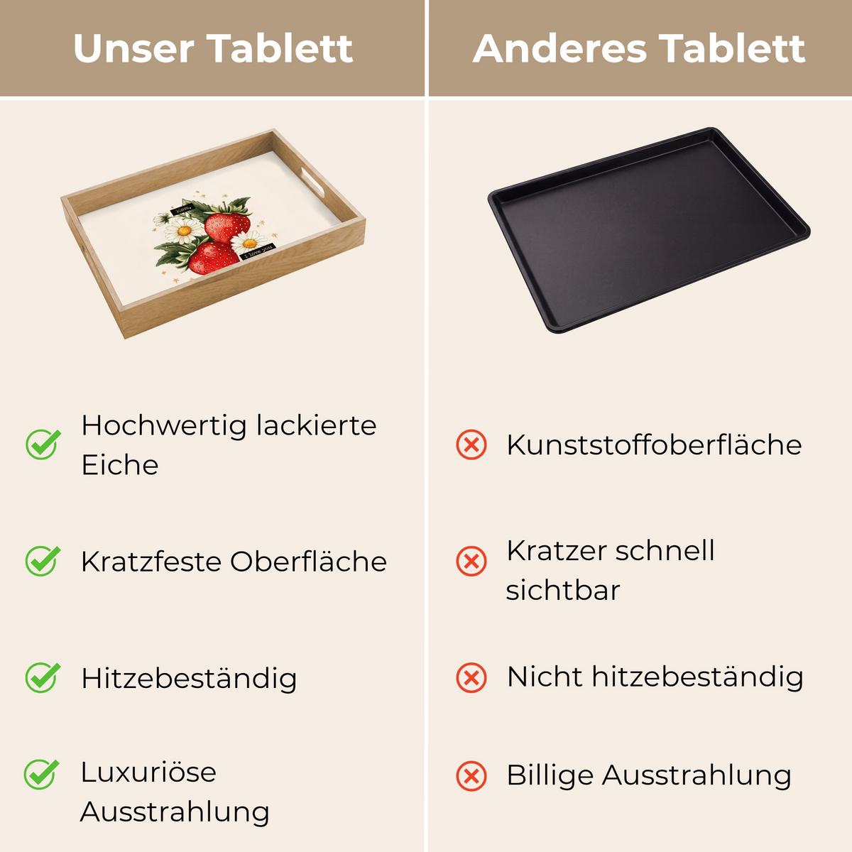 TABLETT Erdbeeren - Gänseblümchen - Zitat - Sterne 40x30 cm - Multicolor, Holz (40/5/5cm) - OnlyWow
