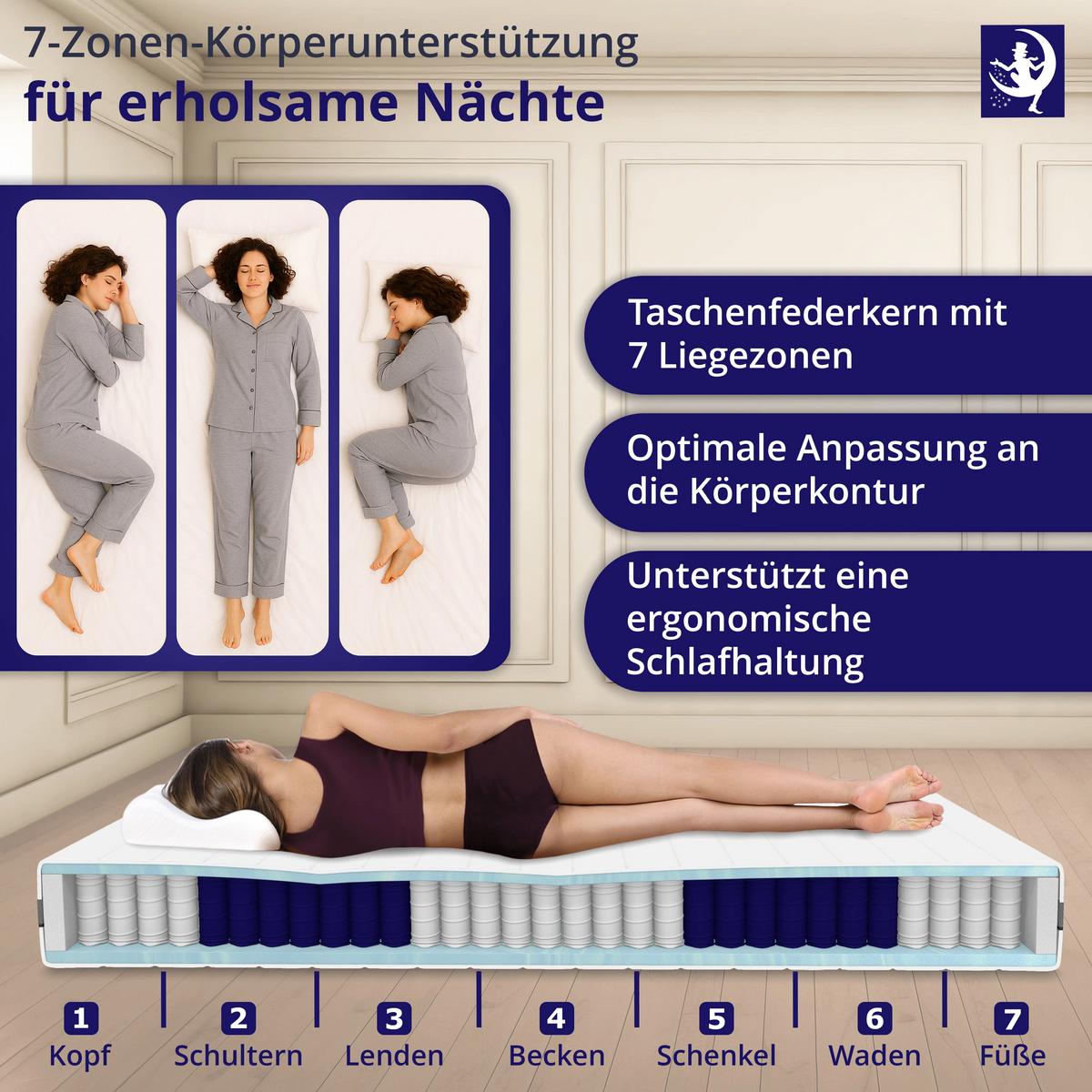 TASCHENFEDERKERNMATRATZE H3 120x200 cm – 7 Zonen Federkern 24 cm – Kaltschaum Komfortschicht – stabile Matratze mit waschbarem Bezug - Weiß, Textil (120/200cm) - Mister Sandman