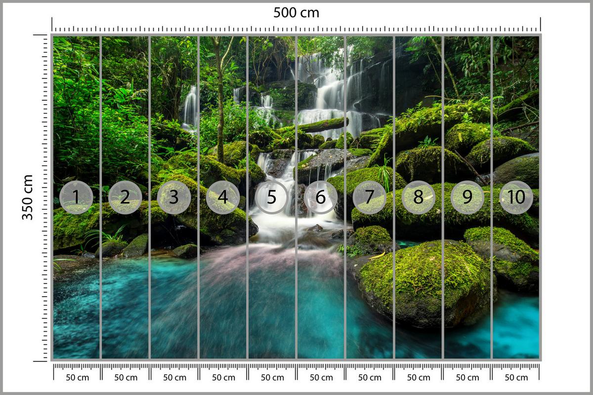 FOTOTAPETE für Küche Wasserfall Dschungel Bäume Steine Tropisch 500x350 - Türkis/Blau, Papier (500/350cm) - Muralo