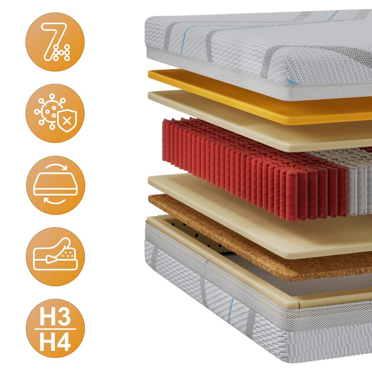 TASCHENMATRATZE ELORI - 160/200 - H3/H4 - Lux - Multicolor, Textil (160/200cm) - MKS