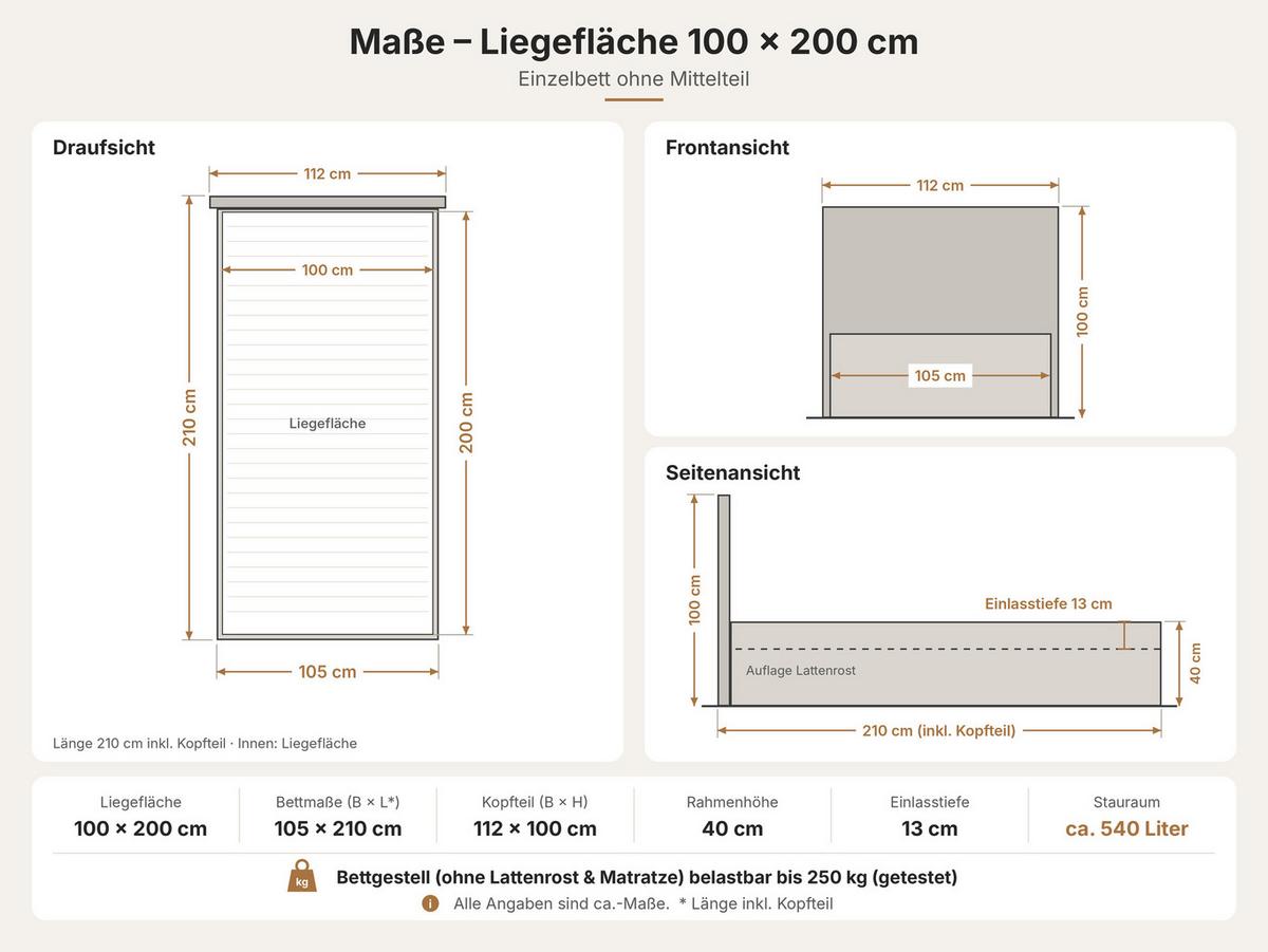 POLSTERBETT Dalas Avocado 100 x 200 x 40 cm Stauraum Ohne Matratze und Lattenrost - Grün, Holz (100/200cm) - Halmon Schlafkomfort Betten 