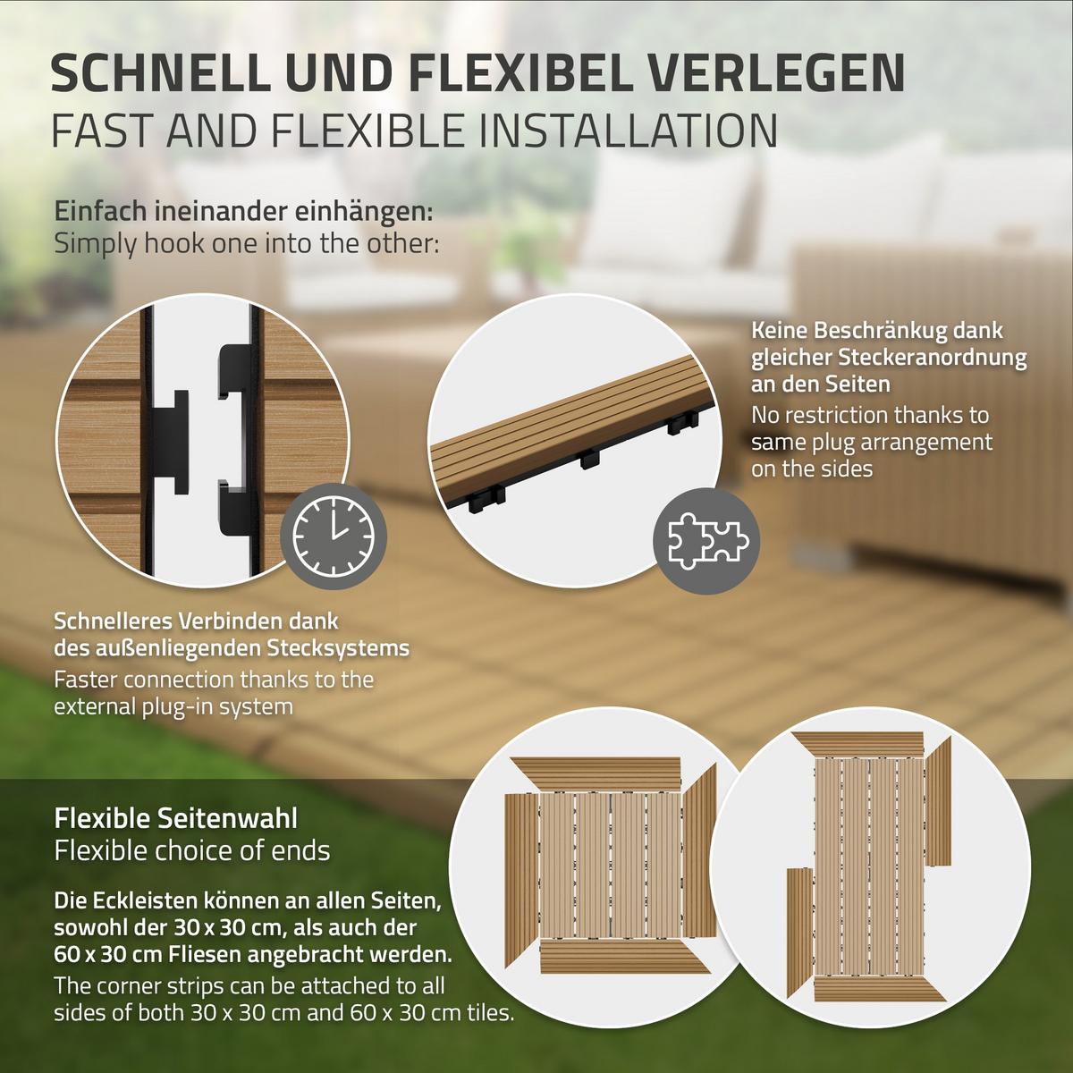 ABSCHLUSSLEISTE WPC Ecke rechts Teak - Alteiche, Holzwerkstoff (38/2/7.5cm) - ML-DESIGN