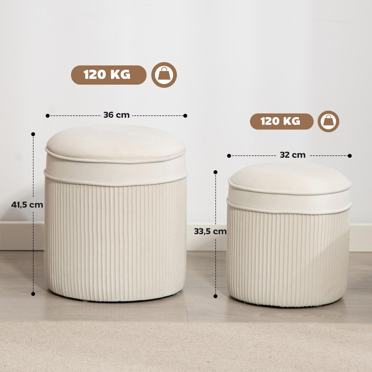 SITZHOCKER mit Stauraum Hocker und Deckel, Samtoptik - Creme/Weiß, Textil (36/41.5/36cm) - HOMCOM