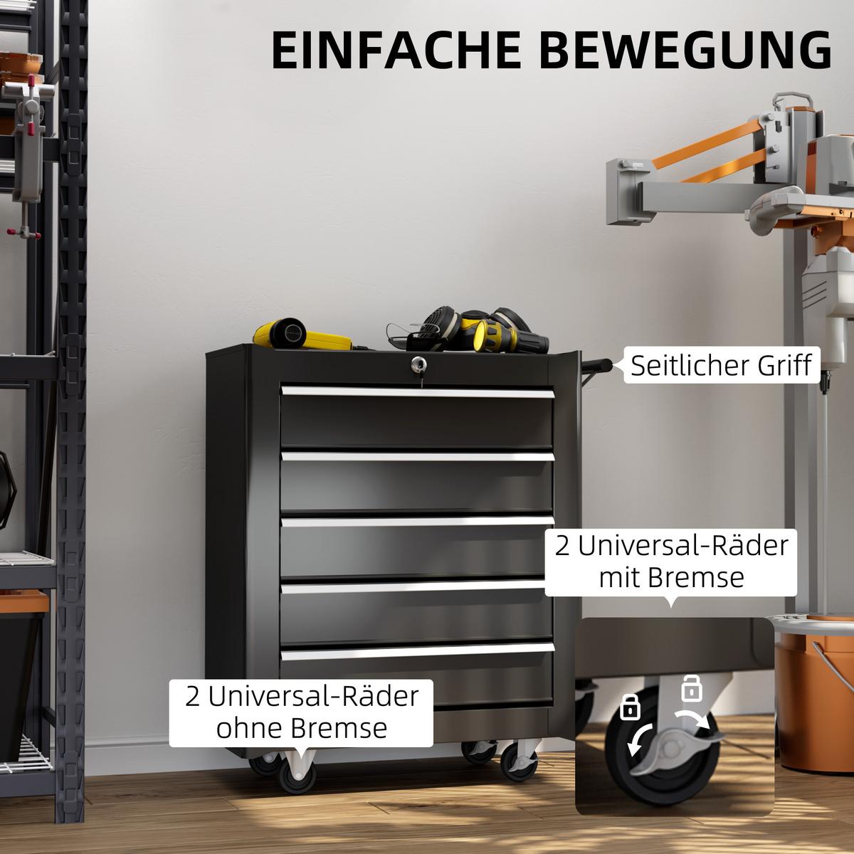 WERKSTATTWAGEN leer Werkzeugwagen abschließbar mit 5 Schubladen Schwarz - Schwarz, Metall (33/75/61.6cm) - HOMCOM