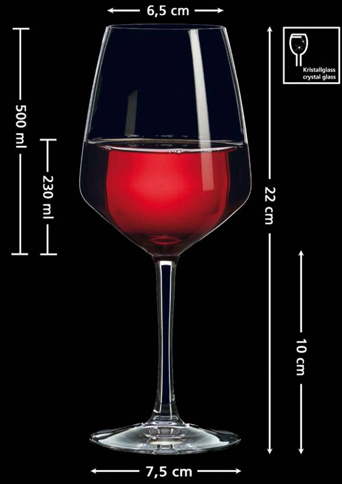 BURGUNDERGLÄSER Mambo transparent 500 ml 4er Set - Transparent, Glas (0.5L) - Ritzenhoff Breker