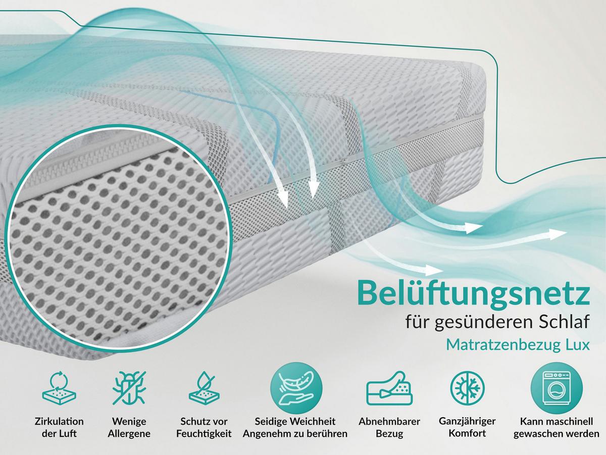 TASCHENMATRATZE TENE - 200/200 - H3 - Lux - Multicolor, Textil (200/200cm) - MKS