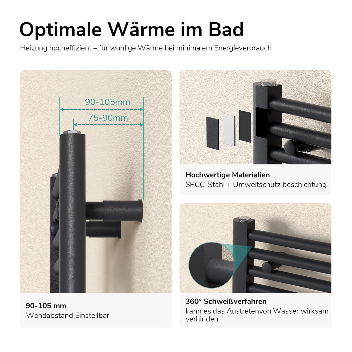 HEIZKÖRPER wasserführender Handtuchheizkörper Anthrazit 100/40/3 cm - Anthrazit, Metall (40/100/3cm) - EMKE