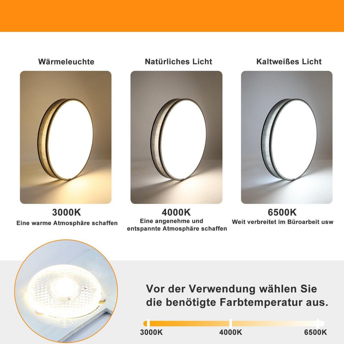 LED-DECKENLEUCHTE Debra 38/38/6 cm - Grau, Textil (38/38/6cm) - Nettlife
