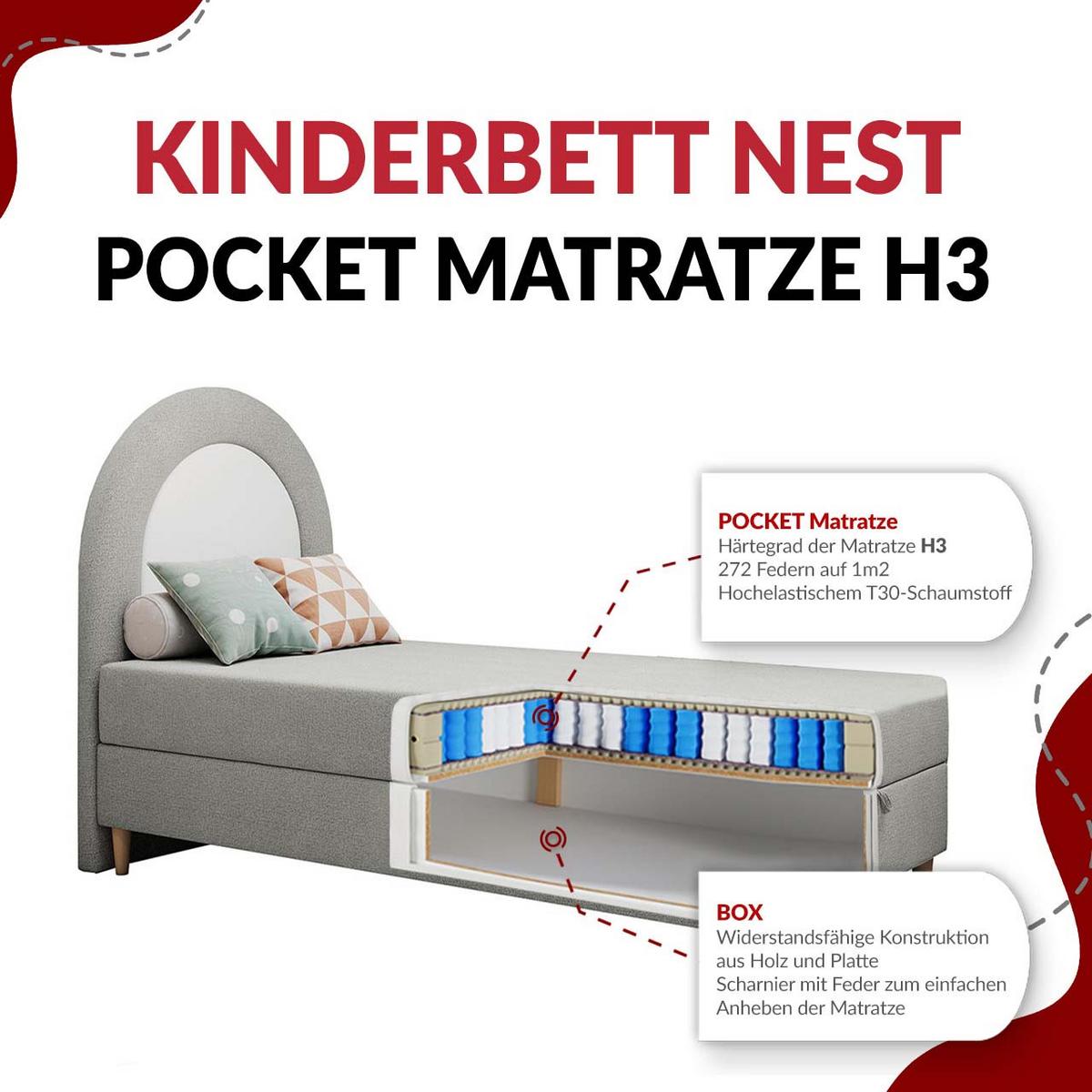 BOXBETT NEST 90/180 Orange Struktur - H3 - Orange, Holz/Textil (90/180cm) - MKS