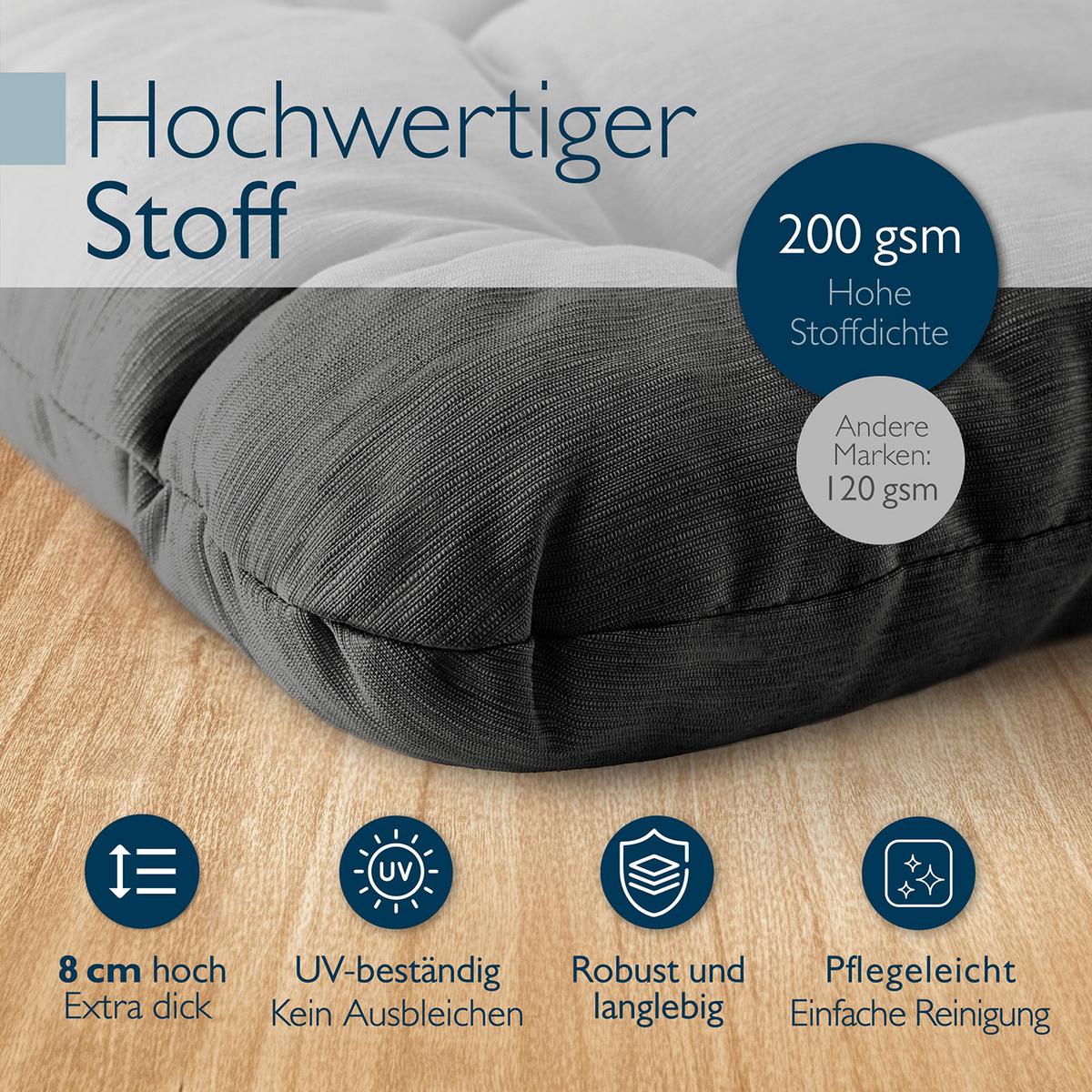 STUHLKISSEN HighLux SK 35/35/8cm Anthrazit (4tlg) - Anthrazit, Textil (35/35/32cm) - Beautissu 