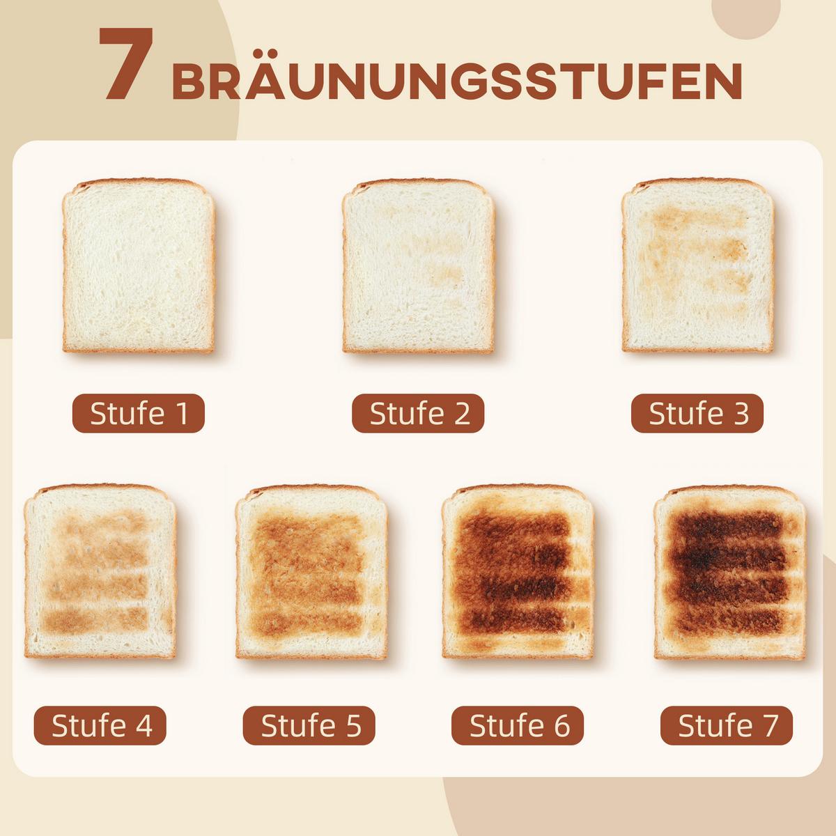 KOCHER-TOASTER-SET 2er Set Kunststoff Stahl Schwarz - Schwarz, Kunststoff (15.6/23.3/20.4cm) - HOMCOM