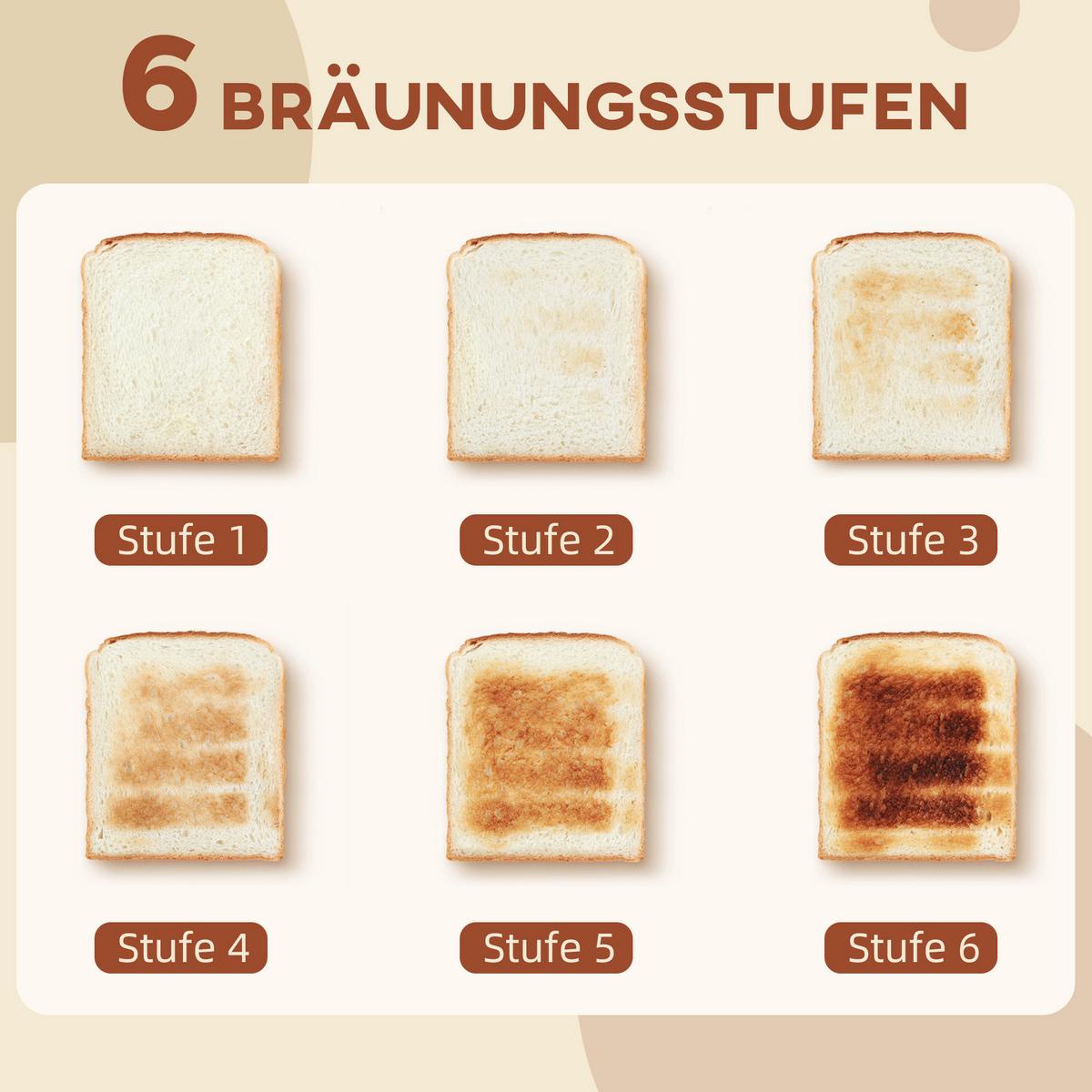 KOCHER-TOASTER-SET 2er Set Stahl Kunststoff Grau - Grau, Kunststoff (16/24.3/21.2cm) - HOMCOM