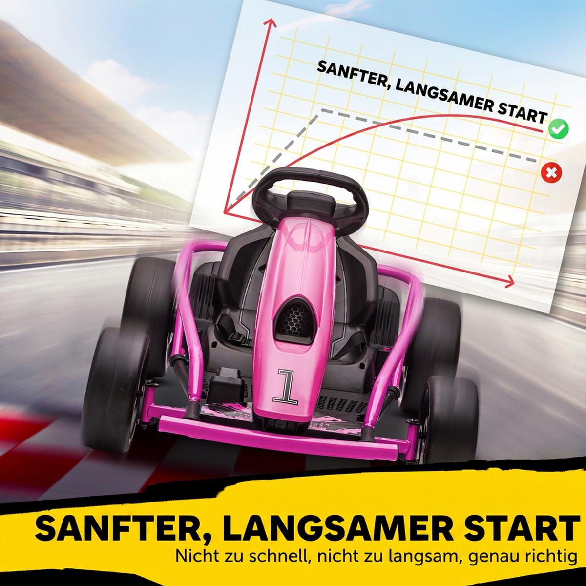 ELEKTRO-GO-KART Kunststoff Metall Rosa - Rosa, Kunststoff (115/77/54cm) - HOMCOM