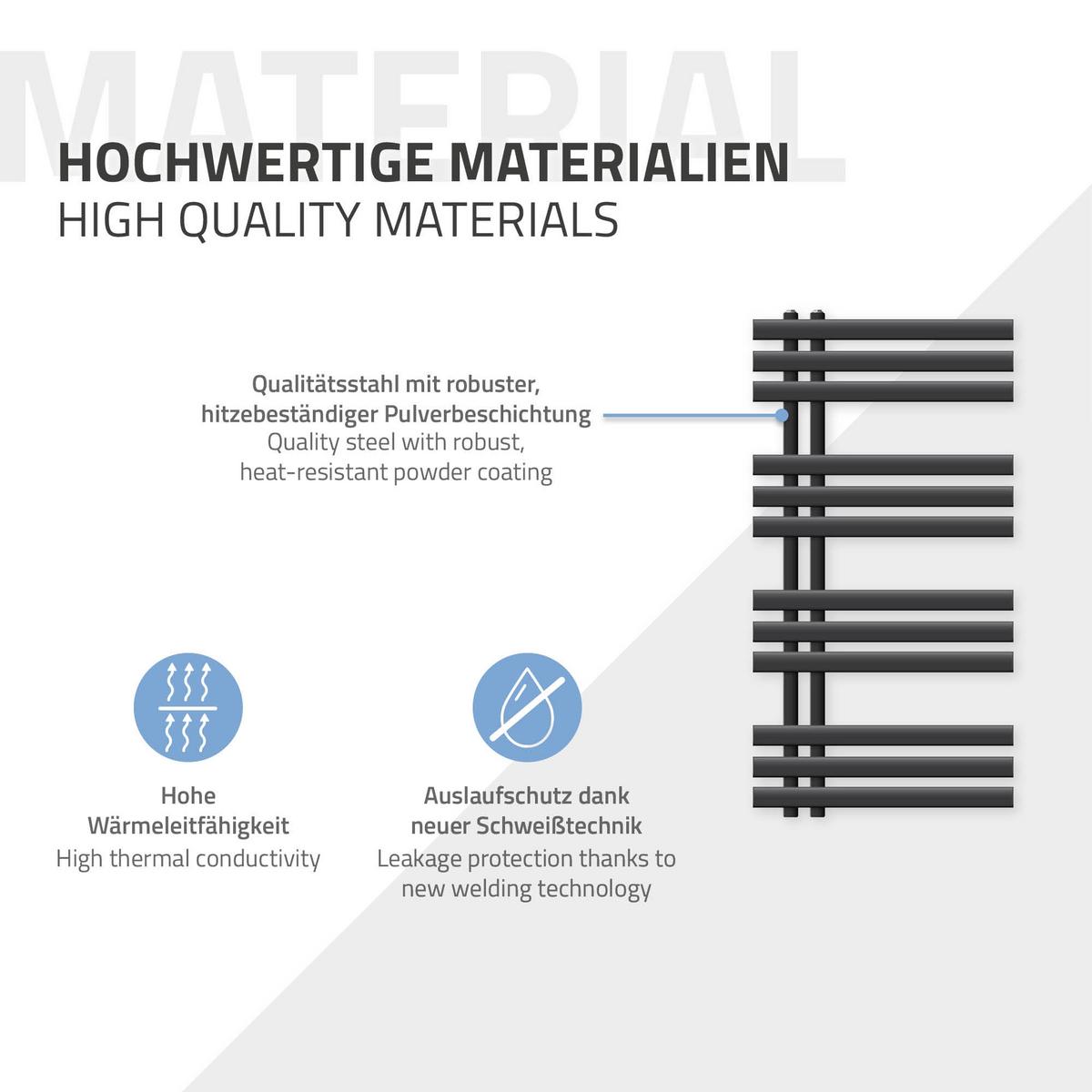 BADHEIZKÖRPER elektrisch Iron EM 500x1000 mm Anthrazit mit Heizstab 600W - Anthrazit, Metall (50/100/3cm) - LuxeBath