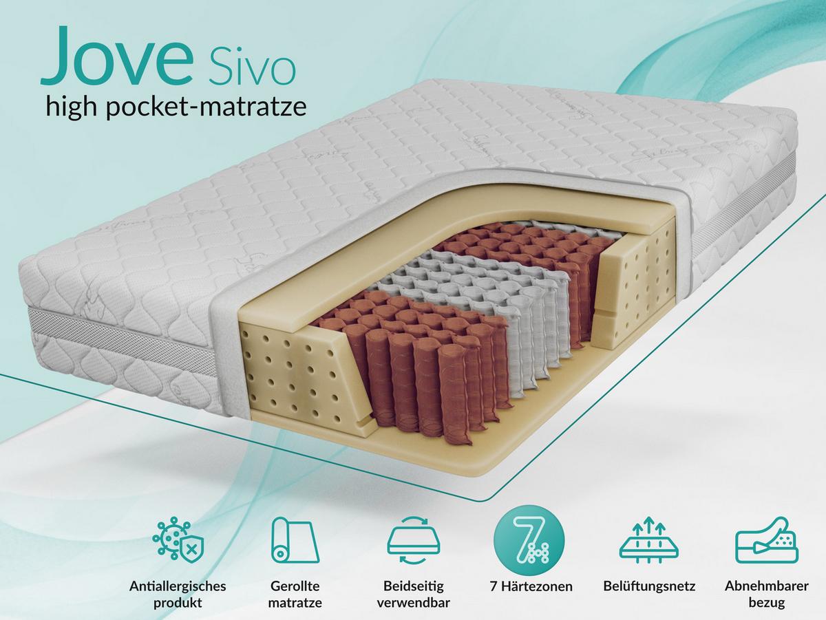 TASCHENMATRATZE JOVE - 90/200 - H3 - Sivo - Weiß, Textil (90/200cm) - MKS