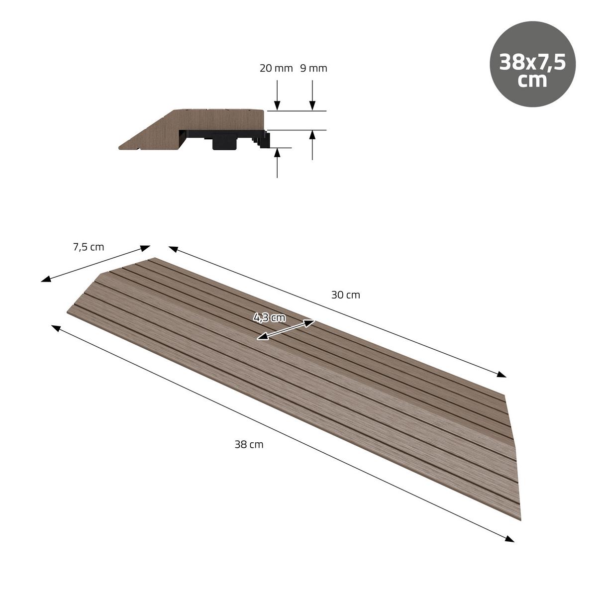 ABSCHLUSSLEISTE WPC Ecke rechts Dunkelbraun - Dunkelbraun, Holzwerkstoff (38/2/7.5cm) - ML-DESIGN
