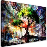 LEINWANDBILD Abstrakter Baum Natur 120x80cm - Multicolor, Textil (120/80cm) - Feeby