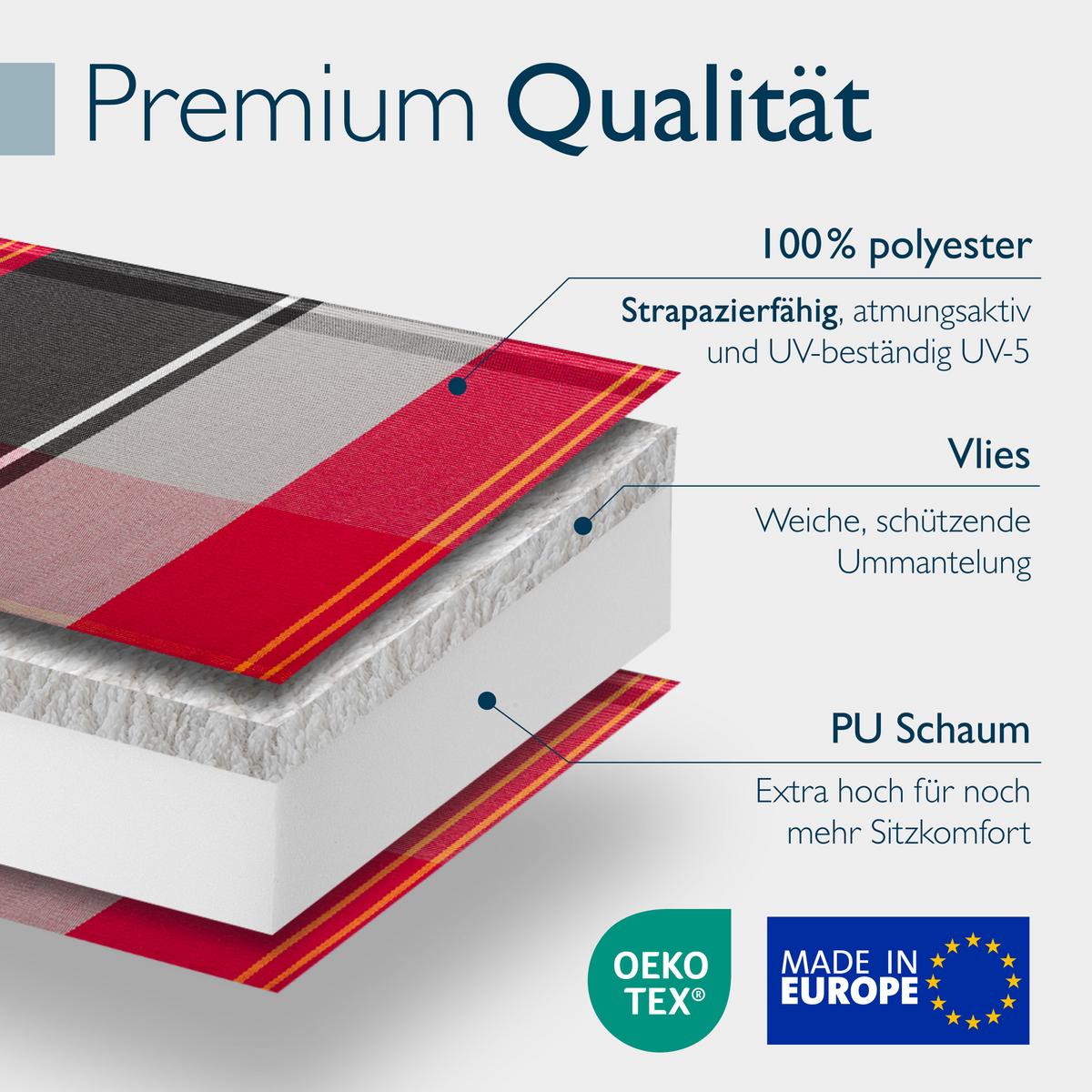HOCHLEHNER Highlux HL 120x52x7cm Schwarz-Rot-Weiß-Kariert (2tlg) - Schwarz, Textil (52/120cm) - Beautissu 