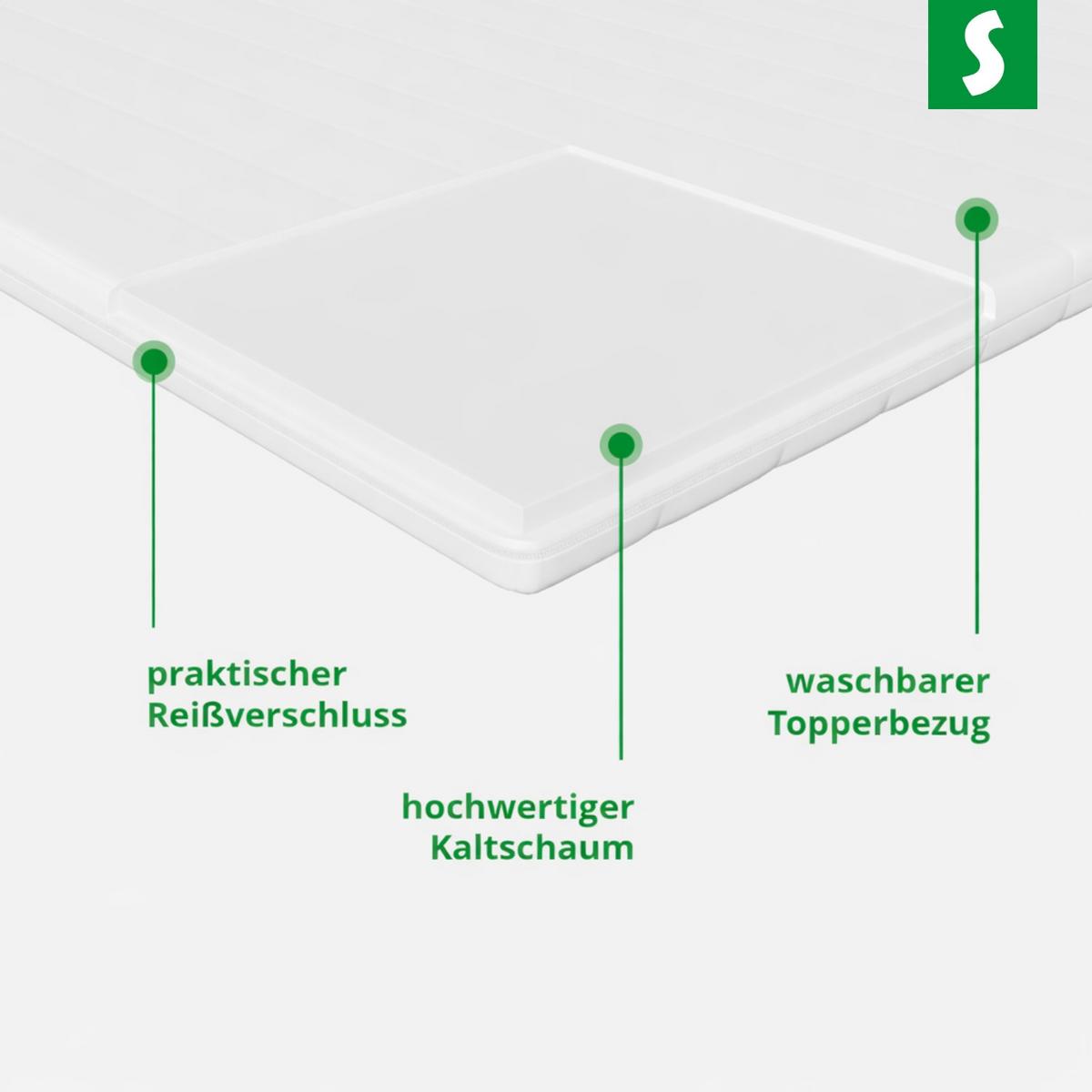 MATRATZENTOPPER orthopädisch 200 x 200 - Weiß, Textil (200/200cm) - Schlaftroll