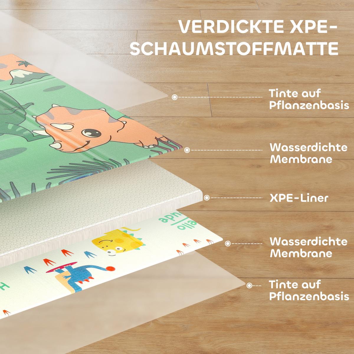 SPIELMATTE aus XPE Mehrfarbig - Multicolor/Grün, Kunststoff (176/196cm) - AIYAPLAY
