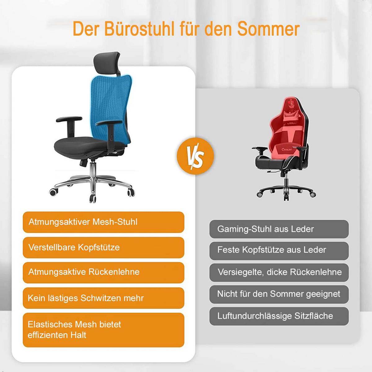 BÜROSTUHL Orange - Orange, Textil (66/129/69cm) - SIHOO