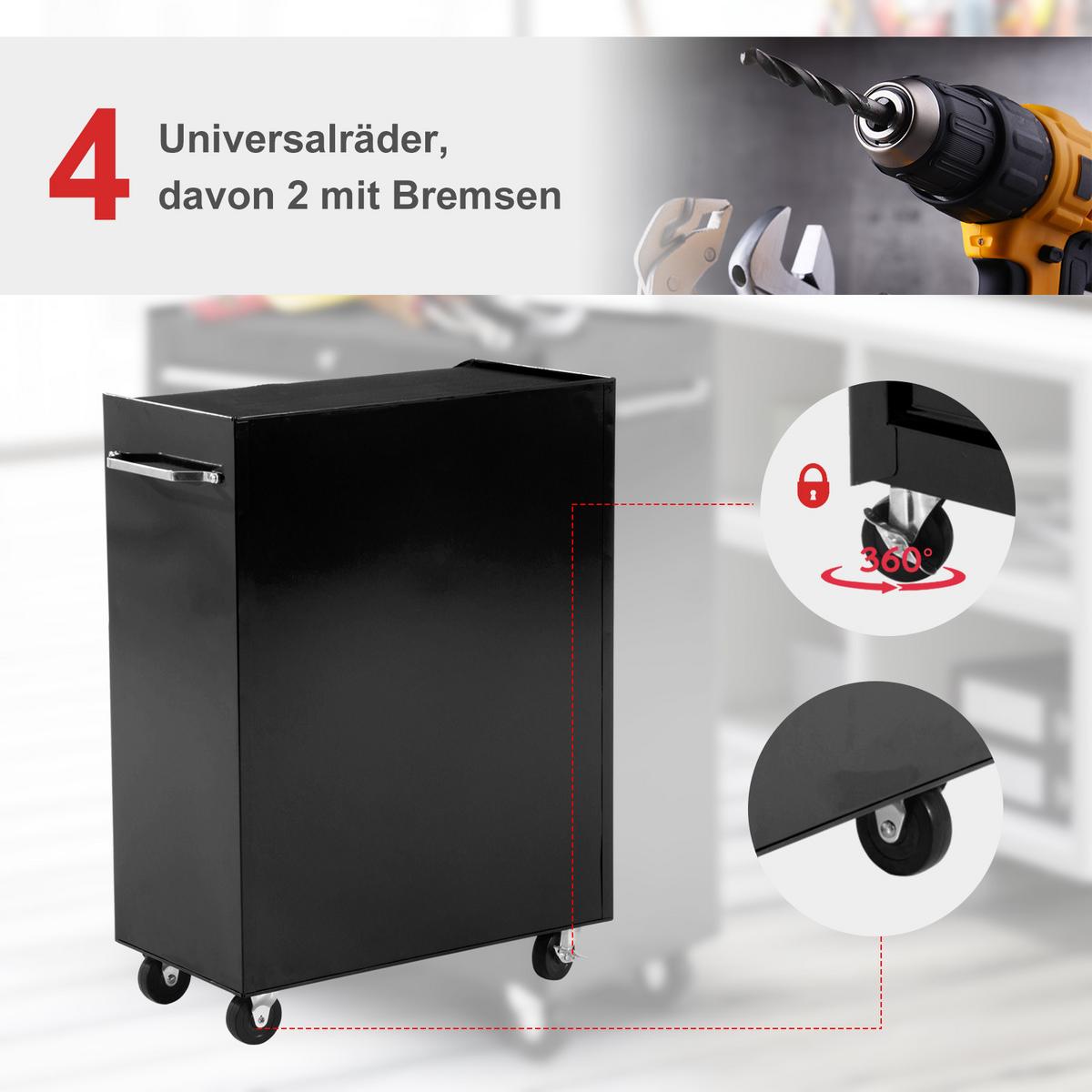 WERKSTATTWAGEN Werkzeugwagen leer abschließbar mit 5 Schubladen, 2 Schlüssel - Schwarz, Metall (33/82.5/61.5cm) - HOMCOM