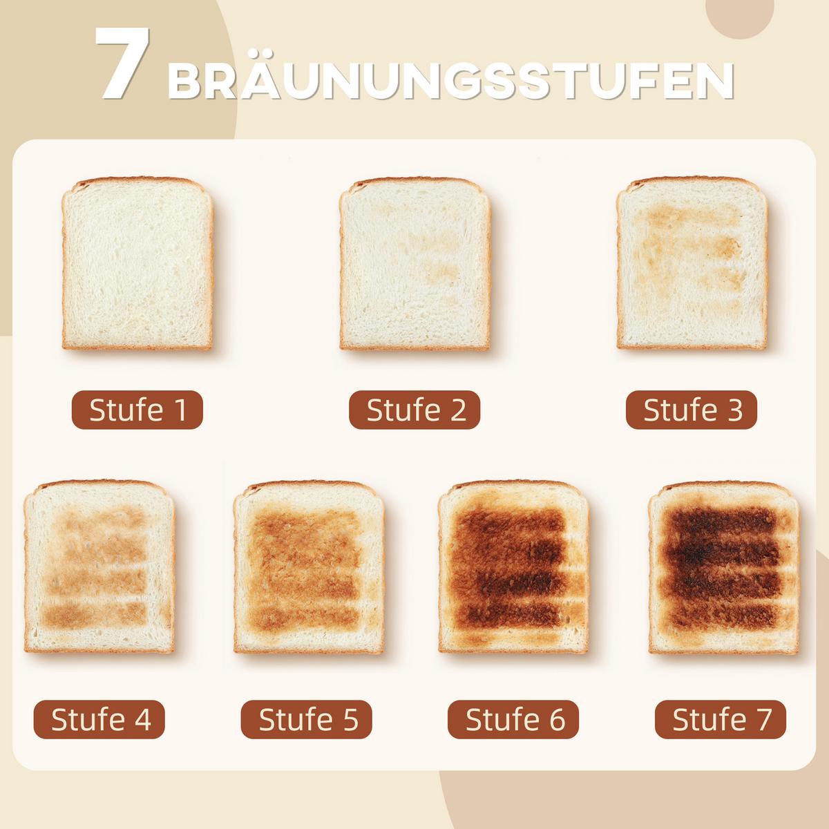 KOCHER-TOASTER-SET 2er Set Edelstahl Kunststoff Schwarz - Schwarz, Metall (19.3/26.8/24.2cm) - HOMCOM