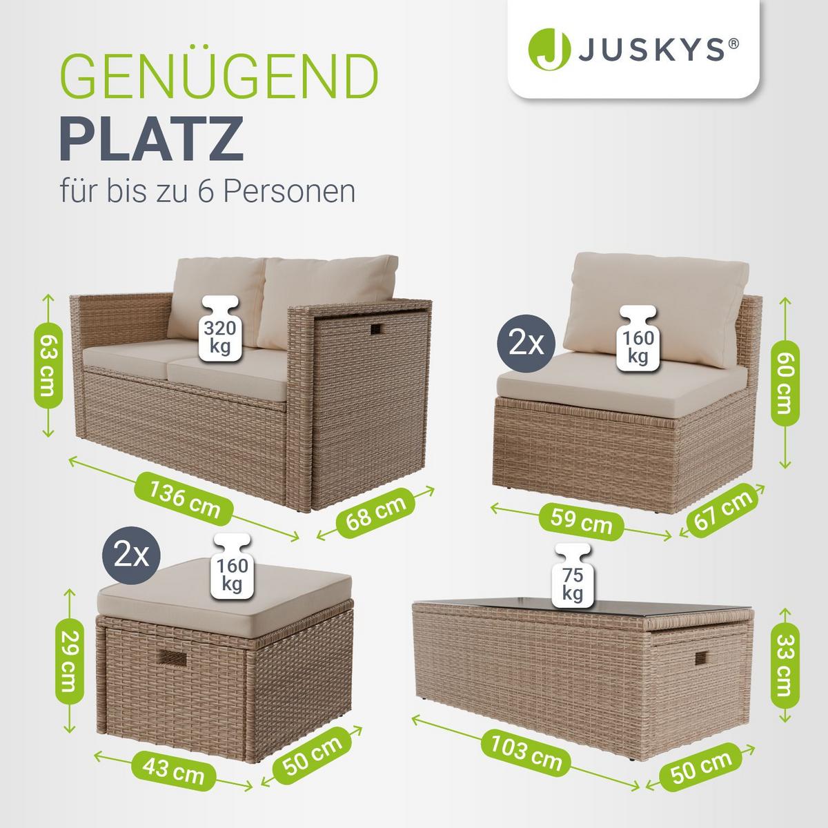 LOUNGEGARNITUR Salou inkl. Abdeckung beige - Beige, Kunststoff - Juskys