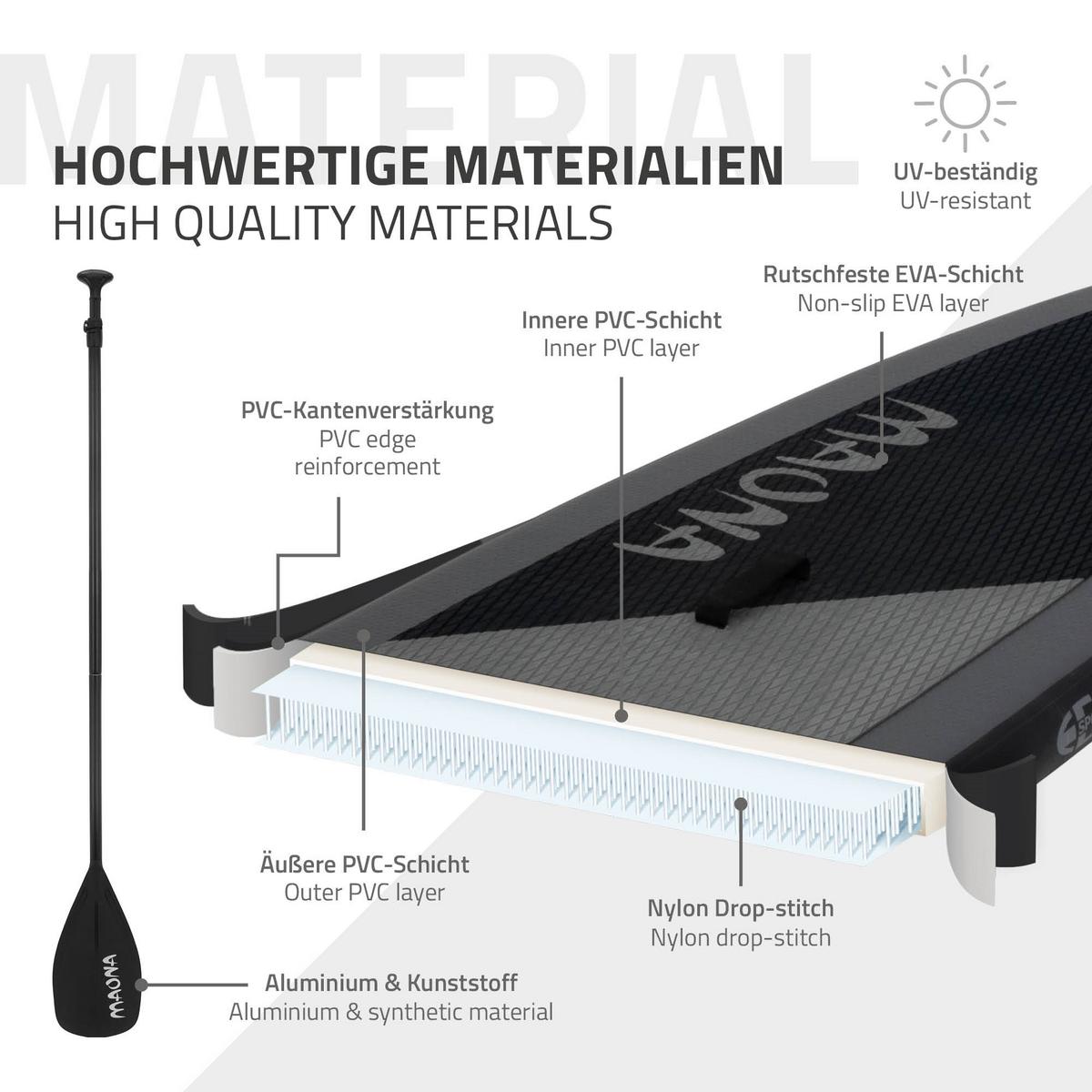 STAND UP PADDLE BOARD Maona Schwarz - Schwarz, Kunststoff (308/78/10cm) - ECD-Germany
