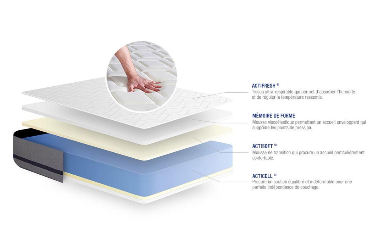 BETT Actimemo soft Memory-Schaum 80 x 200 cm h2 - Kit Bettgestell Weiß - Beige/Weiß, Karton/Holz (80/200cm) - ACTISOM