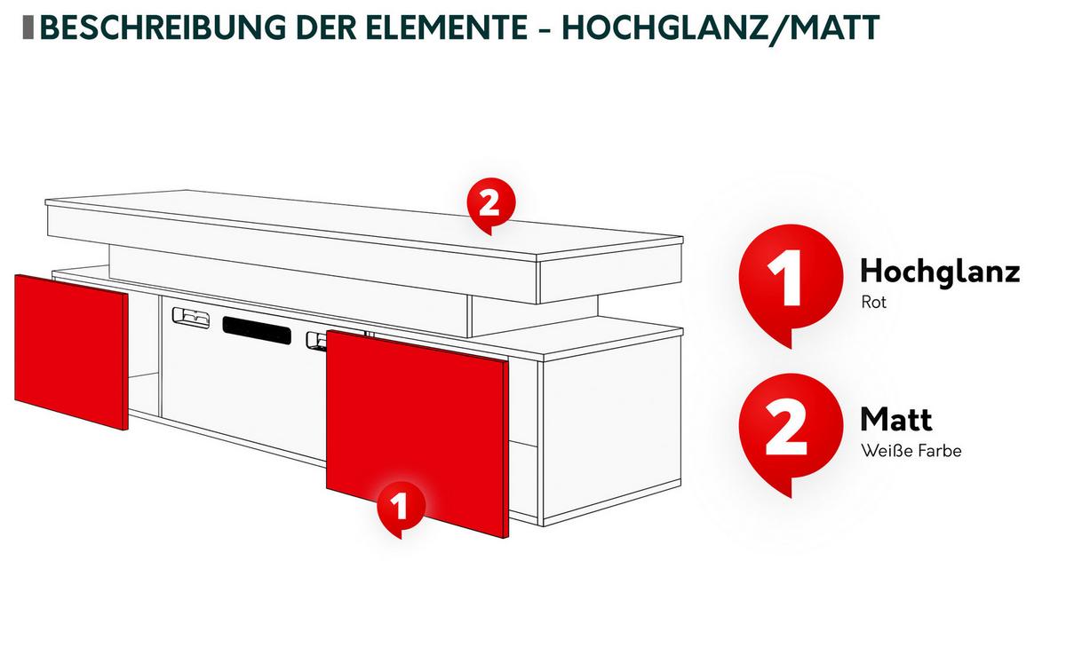 TV-LOWBOARD EF 2D Glossa mit Kamin - Weiß, Holzwerkstoff/Kunststoff (190/59/41cm) - MIRJAN24