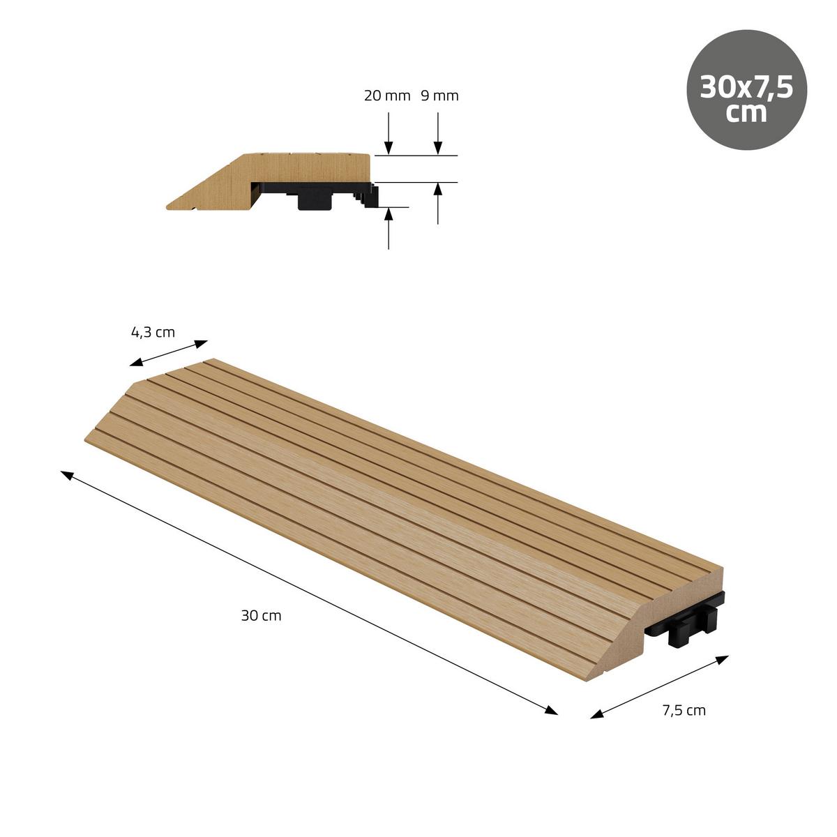 ABSCHLUSSLEISTE WPC gerade Teak - Alteiche, Holzwerkstoff (30/2/7.5cm) - ML-DESIGN
