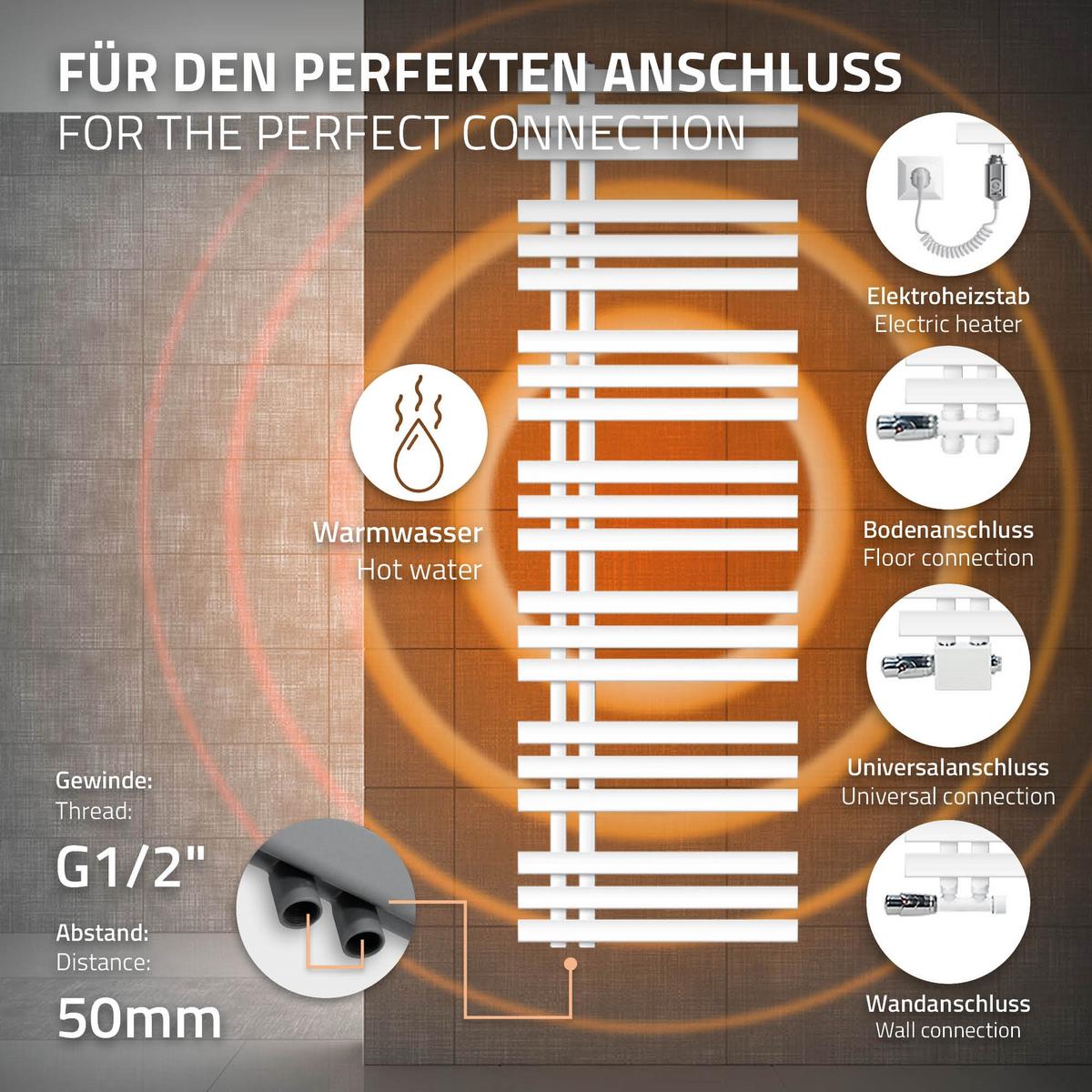 BADHEIZKÖRPER elektrisch Iron EM 500x1600 mm Weiß mit Heizstab 1200W - Weiß, Metall (50/160/3cm) - LuxeBath