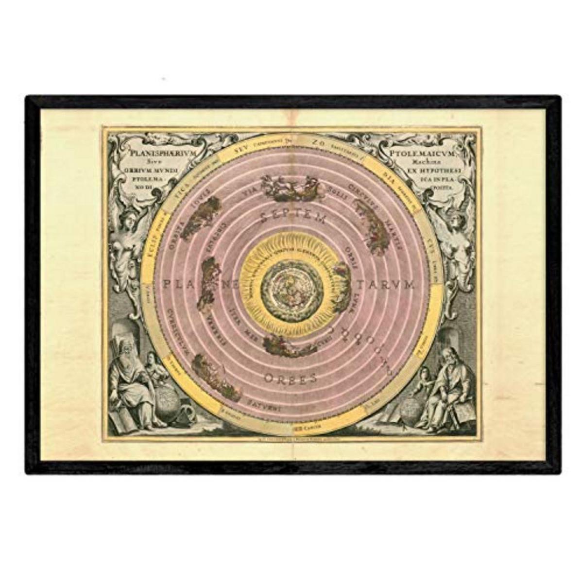 POSTER Set mit 4 alten astronomischen Karten A3 Rahmenlos - Klar, Papier (29.7/3cm) - Nacnic