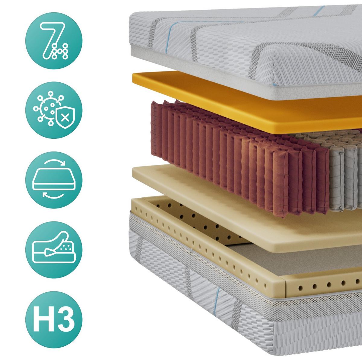 TASCHENMATRATZE MOXE - 200/200 - H3 - Lux - Multicolor, Textil (200/200cm) - MKS