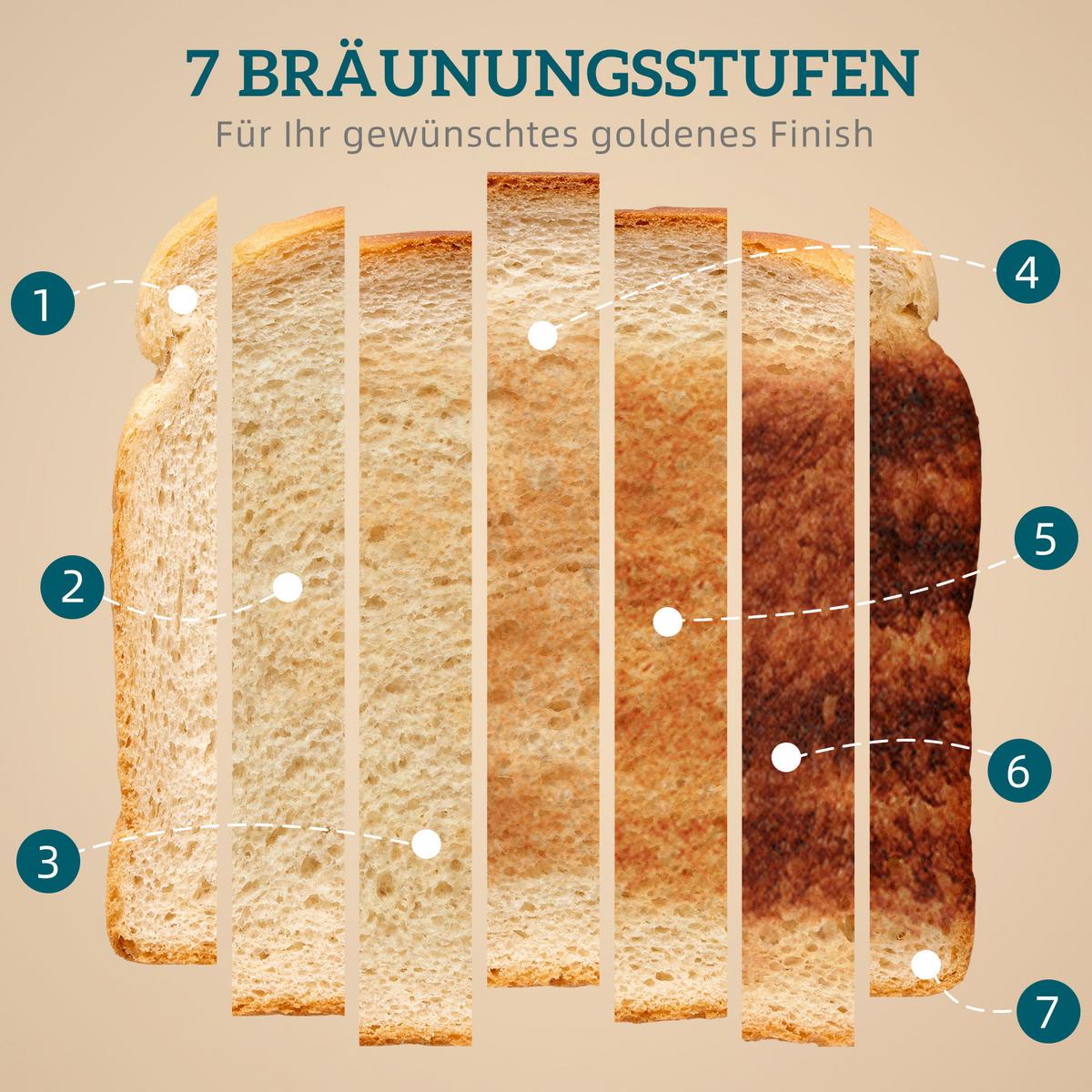 KOCHER-TOASTER-SET 2er Set Kunststoff Edelstahl Cremeweiß - Creme, Kunststoff (16/24.4/23.5cm) - HOMCOM
