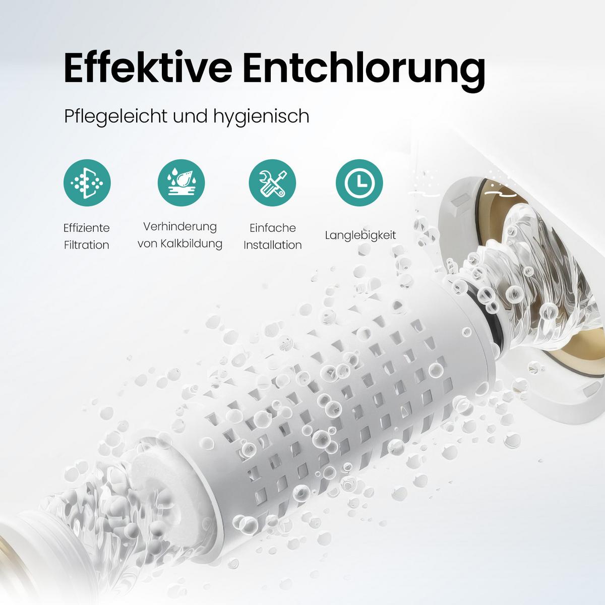 FILTERPATRONE für Wasser Chlorentfernung 2 Stück 8/2,3/2,3 cm - Weiß, Kunststoff (2.3cm) - EMKE